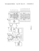 PAGE OPERATING METHOD AND ELECTRONIC DEVICE THEREOF diagram and image