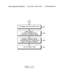 PAGE OPERATING METHOD AND ELECTRONIC DEVICE THEREOF diagram and image