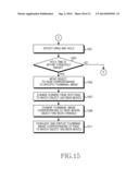 PAGE OPERATING METHOD AND ELECTRONIC DEVICE THEREOF diagram and image