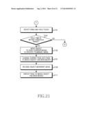 PAGE OPERATING METHOD AND ELECTRONIC DEVICE THEREOF diagram and image