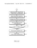 PAGE OPERATING METHOD AND ELECTRONIC DEVICE THEREOF diagram and image