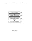 PAGE OPERATING METHOD AND ELECTRONIC DEVICE THEREOF diagram and image