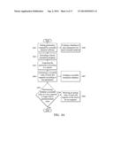 CROSSTALK ANALYSIS METHOD diagram and image