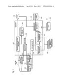 DEADLOCK PREVENTING APPARATUS, DEADLOCK PREVENTING METHOD, AND PROGRAM diagram and image