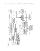 DEADLOCK PREVENTING APPARATUS, DEADLOCK PREVENTING METHOD, AND PROGRAM diagram and image