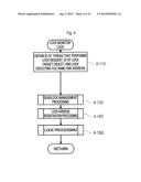 DEADLOCK PREVENTING APPARATUS, DEADLOCK PREVENTING METHOD, AND PROGRAM diagram and image