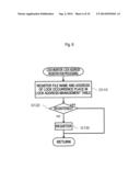 DEADLOCK PREVENTING APPARATUS, DEADLOCK PREVENTING METHOD, AND PROGRAM diagram and image