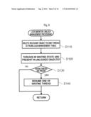 DEADLOCK PREVENTING APPARATUS, DEADLOCK PREVENTING METHOD, AND PROGRAM diagram and image