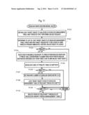 DEADLOCK PREVENTING APPARATUS, DEADLOCK PREVENTING METHOD, AND PROGRAM diagram and image