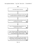 META CHANNEL MEDIA SYSTEM CONTROL AND ADVERTISEMENT TECHNOLOGY diagram and image