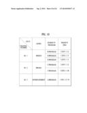 DIGITAL DISPLAY DEVICE AND METHOD FOR CONTROLLING THE SAME diagram and image