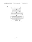 AUTHENTICATING TO A NETWORK VIA A DEVICE-SPECIFIC ONE TIME PASSWORD diagram and image