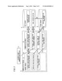 VISIBLE LIGHT COMMUNICATION SYSTEM, COMMUNICATION TERMINAL AND SERVER diagram and image