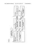 VISIBLE LIGHT COMMUNICATION SYSTEM, COMMUNICATION TERMINAL AND SERVER diagram and image