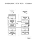 AUTOMATIC TRANSFER OF CREDENTIALS BETWEEN WIRELESS ACCESS POINTS diagram and image