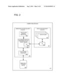 RULE BASED ACCESS FOR REMOVABLE STORAGE diagram and image