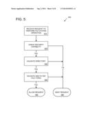 RULE BASED ACCESS FOR REMOVABLE STORAGE diagram and image