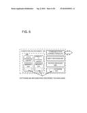 RULE BASED ACCESS FOR REMOVABLE STORAGE diagram and image