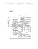 RULE BASED ACCESS FOR REMOVABLE STORAGE diagram and image