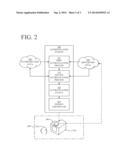 Continuous Authentication, and Methods, Systems, and Software Therefor diagram and image