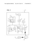 Continuous Authentication, and Methods, Systems, and Software Therefor diagram and image