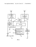 ELECTRONIC CONTROL UNIT WITH VEHICLE INTRUSION DETECTION diagram and image