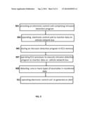 MOBILE ROUTER WITH VEHICLE INTRUSION DETECTION diagram and image