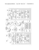 MOBILE RISK ASSESSMENT diagram and image