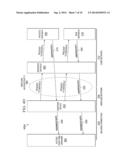 MOBILE RISK ASSESSMENT diagram and image