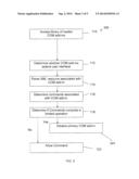 ADD-IN DIGITAL RIGHTS MANAGEMENT diagram and image