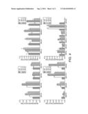 COMPOSITIONS AND METHODS FOR MODULATING ANTHOCYANIN ACCUMULATION AND     PISTIL DEVELOPMENT diagram and image