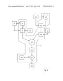 METHODS AND SYSTEMS FOR ASSEMBLY OF FIBERGLASS REINFORCED SUCKER RODS diagram and image