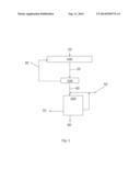 PROCESS FOR MODIFYING BIO-OIL diagram and image