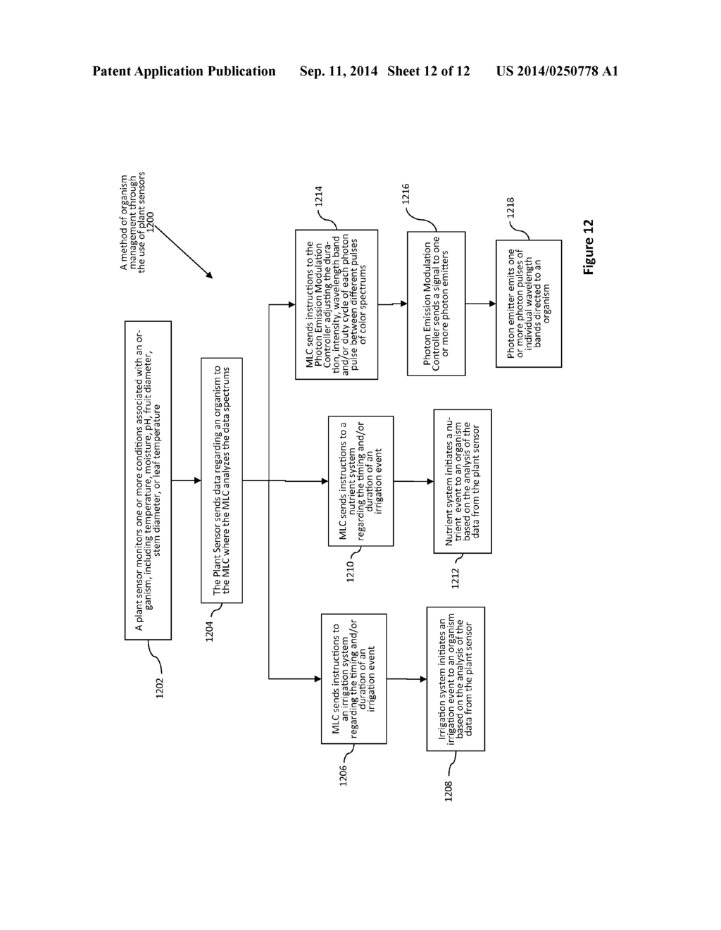 PHOTON MODULATION MANAGEMENT SYSTEM - diagram, schematic, and image 13