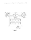 EXHAUST GAS AFTERTREATMENT BYPASS SYSTEM AND METHODS diagram and image