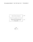 Carbon Dioxide Recovery diagram and image