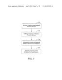 SYSTEM AND METHOD FOR MULTIPLEXED AND BUFFERED MINIATURIZED SENSOR ARRAYS diagram and image