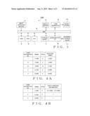 TONE INFORMATION PROCESSING APPARATUS AND METHOD diagram and image