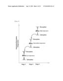 CARBON DIOXIDE CAPTURE SYSTEMS diagram and image