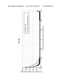 SUPPORT MEMBER AND SEMICONDUCTOR MANUFACTURING APPARATUS diagram and image