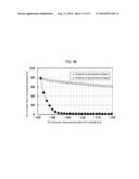 SUPPORT MEMBER AND SEMICONDUCTOR MANUFACTURING APPARATUS diagram and image