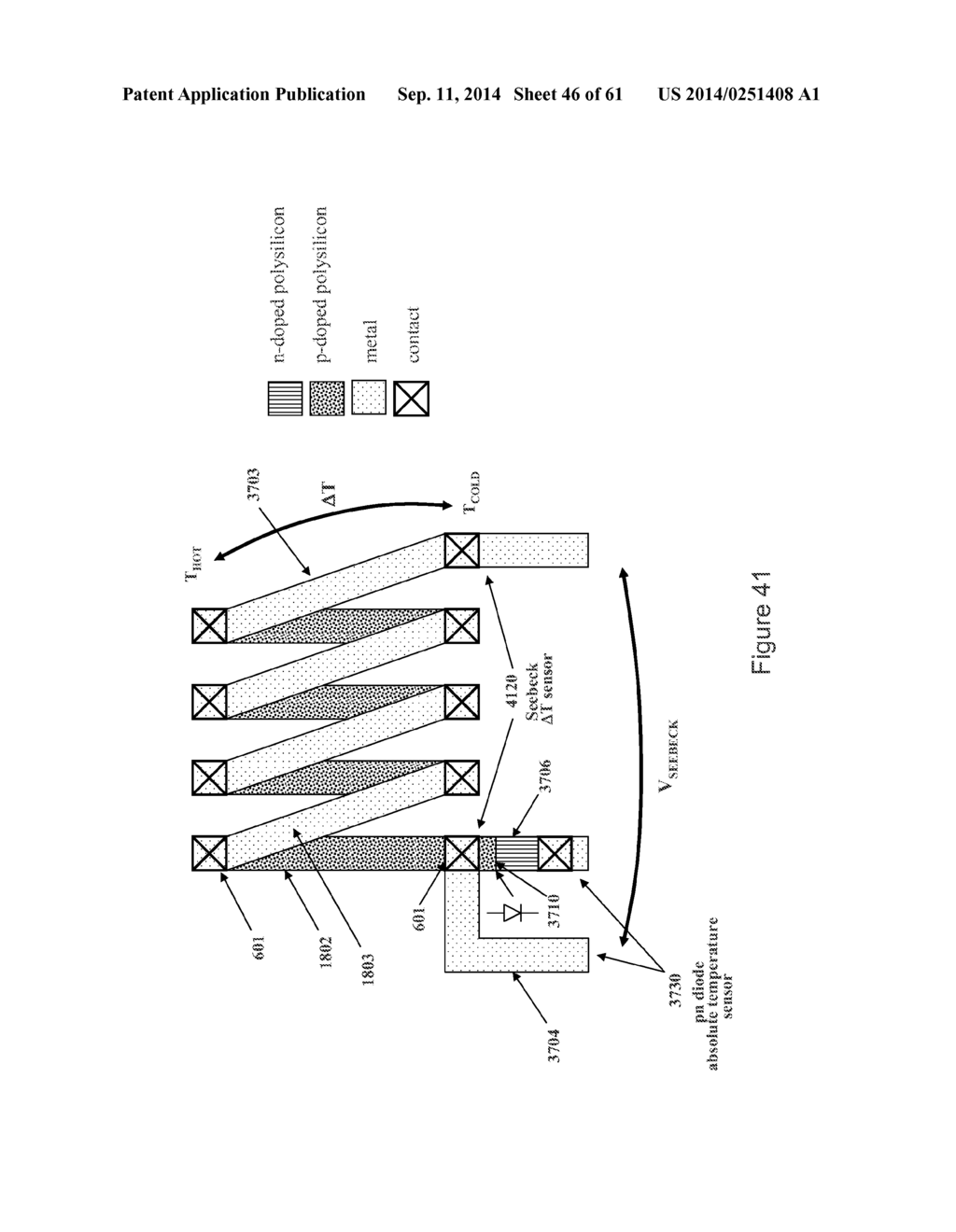 System and Method for Manufacturing a Temperature Difference Sensor - diagram, schematic, and image 47