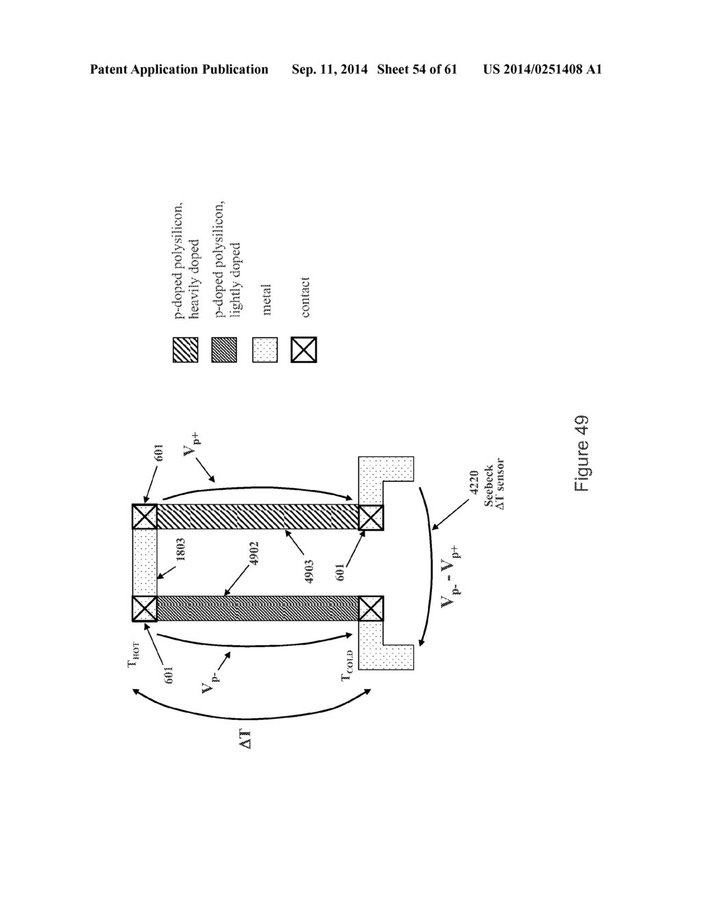 System and Method for Manufacturing a Temperature Difference Sensor - diagram, schematic, and image 55