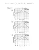 Thin Film Solar Cell diagram and image