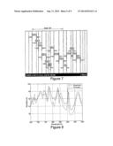 Thin Film Solar Cell diagram and image