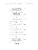 PHOTOVOLTAIC AND DIRECT THERMAL APPARATUS AND METHODS diagram and image