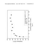 LOW-CARBON CHROMIUM STEEL HAVING REDUCED VANADIUM AND HIGH CORROSION     RESISTANCE, AND METHODS OF MANUFACTURING diagram and image