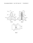 CUTTER ASSEMBLIES, DISC CUTTERS, AND RELATED METHODS OF MANUFACTURE diagram and image