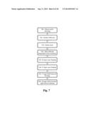 METAL CONTACT SCHEME AND PASSIVATION SCHEME FOR SOLAR CELLS diagram and image