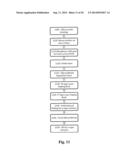 METAL CONTACT SCHEME AND PASSIVATION SCHEME FOR SOLAR CELLS diagram and image